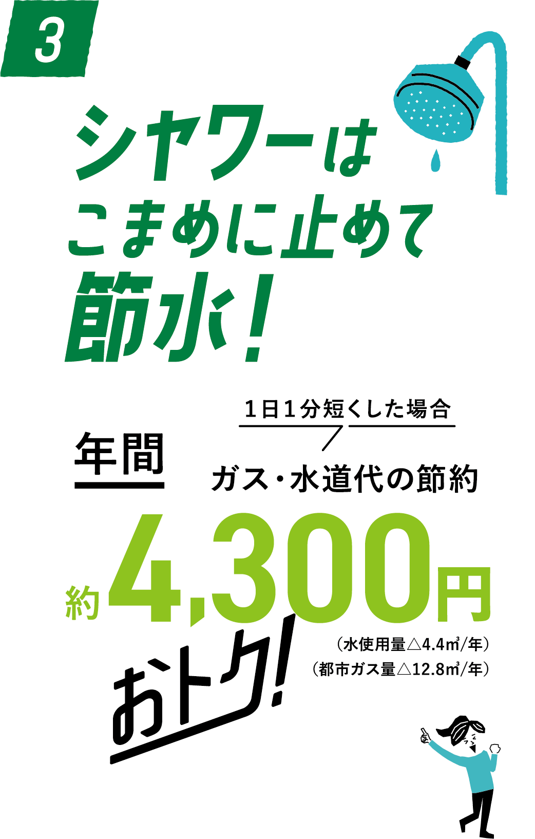 シャワーはこまめに止めて節水！