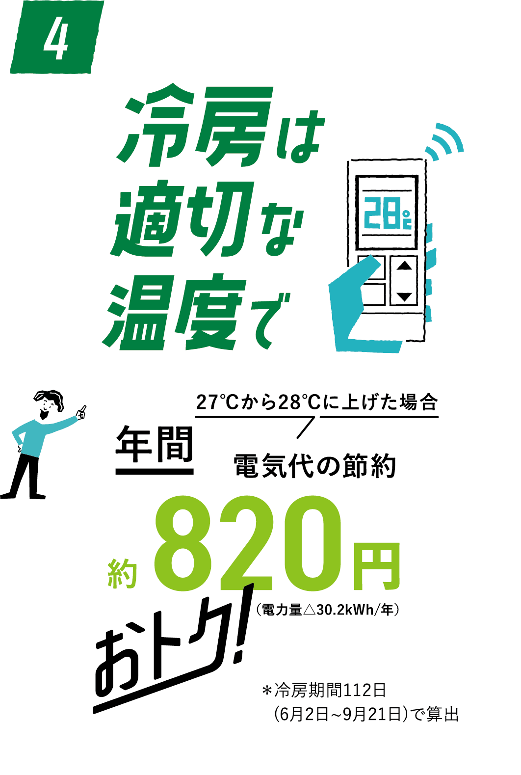 冷房は適切な温度へ